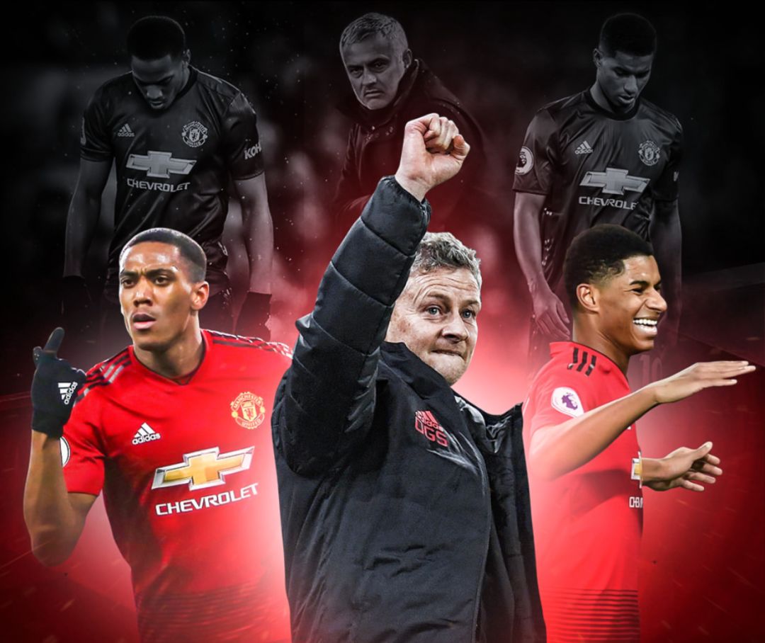 面临的重大 面临的重大