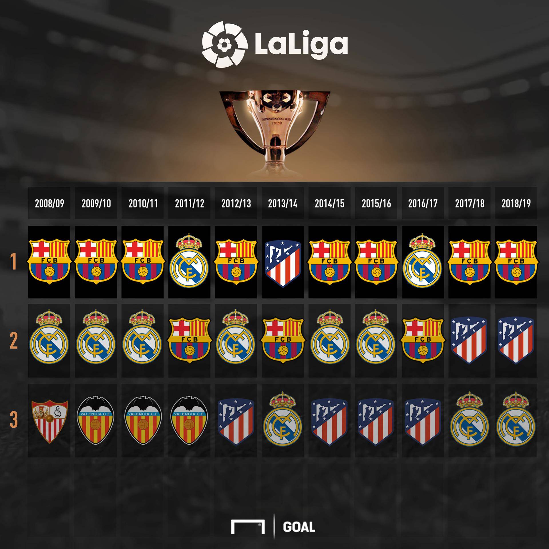 竞盛况时 竞盛况时