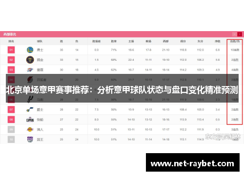 北京单场意甲赛事推荐：分析意甲球队状态与盘口变化精准预测