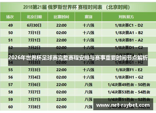 2026年世界杯足球赛完整赛程安排与赛事重要时间节点解析