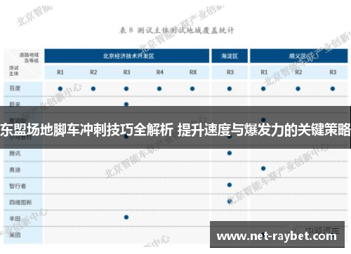 东盟场地脚车冲刺技巧全解析 提升速度与爆发力的关键策略