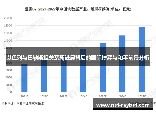 以色列与巴勒斯坦关系新进展背后的国际博弈与和平前景分析
