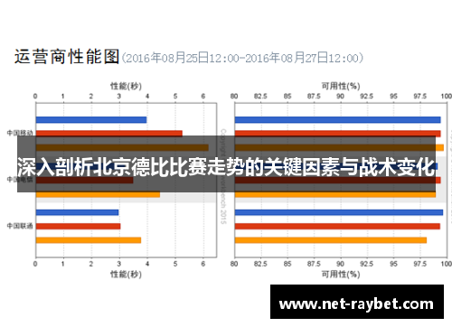 深入剖析北京德比比赛走势的关键因素与战术变化
