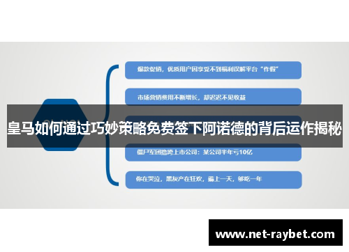 皇马如何通过巧妙策略免费签下阿诺德的背后运作揭秘