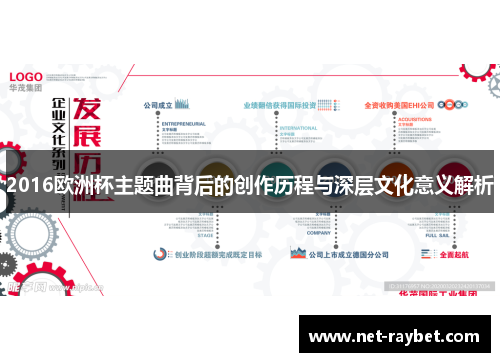 2016欧洲杯主题曲背后的创作历程与深层文化意义解析