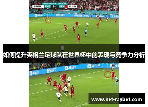 如何提升英格兰足球队在世界杯中的表现与竞争力分析