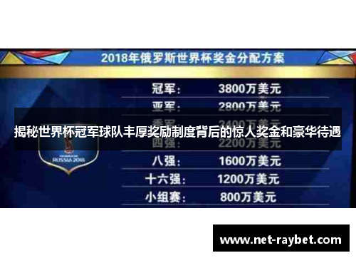 揭秘世界杯冠军球队丰厚奖励制度背后的惊人奖金和豪华待遇